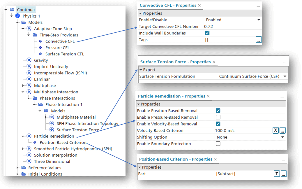 A Closer Look At The SPH Solver In Simcenter STAR-CCM+ - Volupe.com