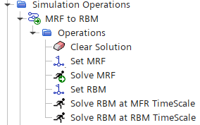 solveMRF
