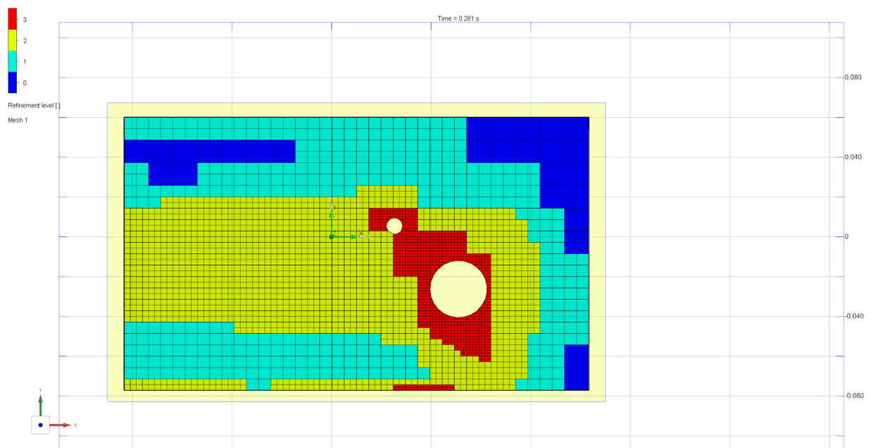 Simcenter FLOEFD AMR