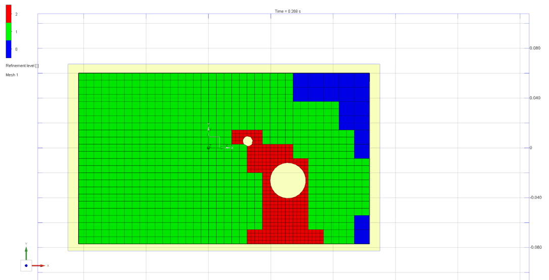 Simcenter FLOEFD AMR