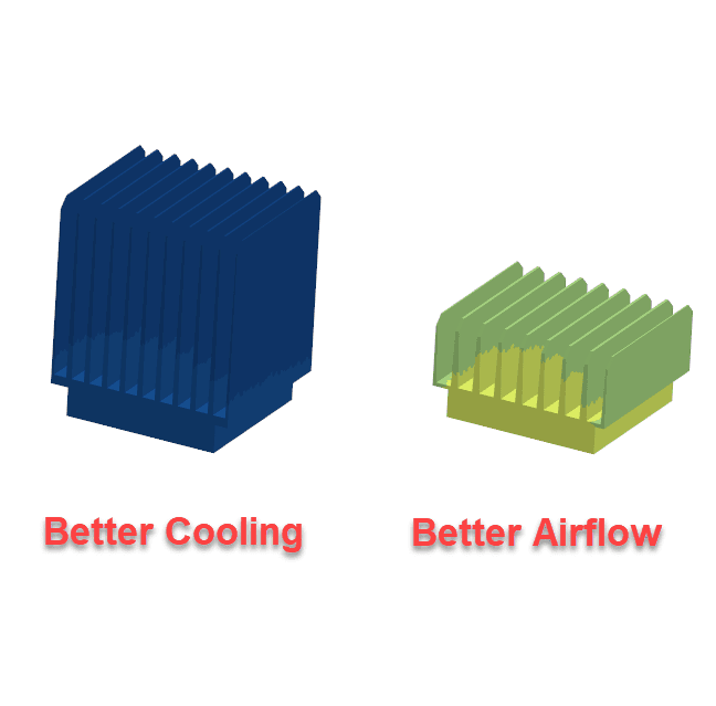 betterCooling