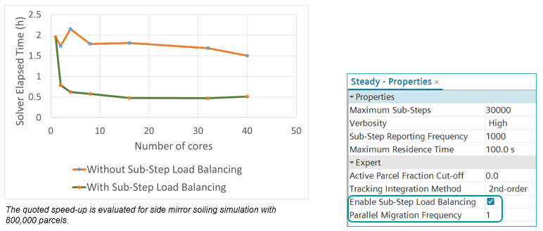 LMP solver optim