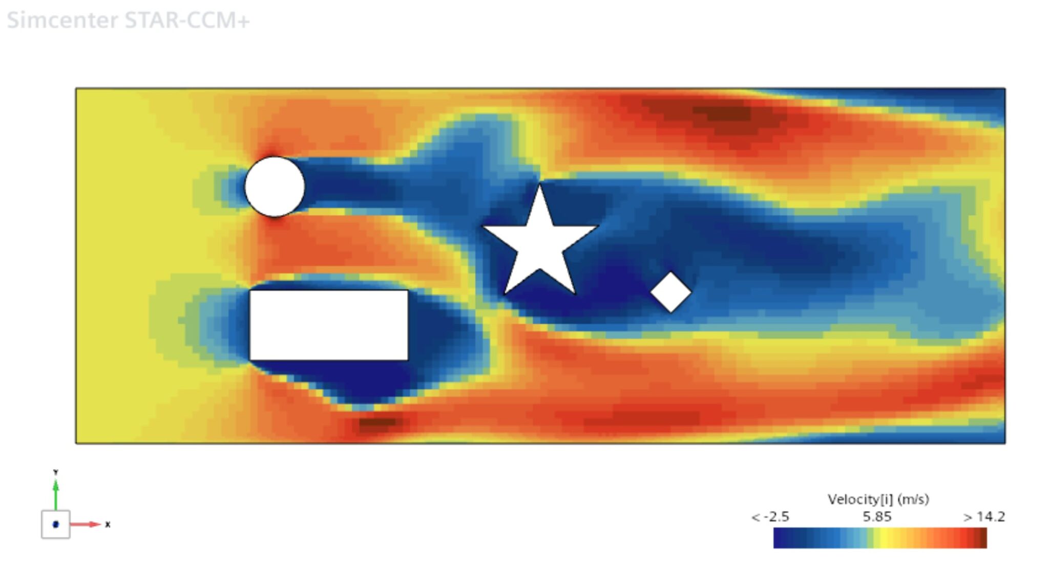 Simcenter Physics AI Workflow, Based On A Simcenter STAR-CCM+ Study ...