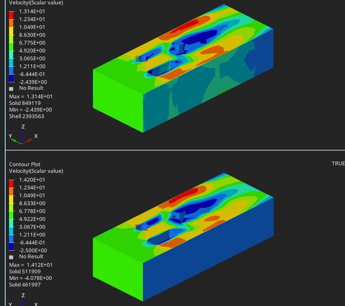 Simcenter Physics AI Workflow, Based On A Simcenter STAR-CCM+ Study ...