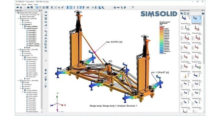 Simsolid chain rigid