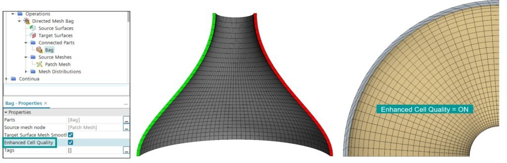 Feature image cell quality enhancement for directed meshing