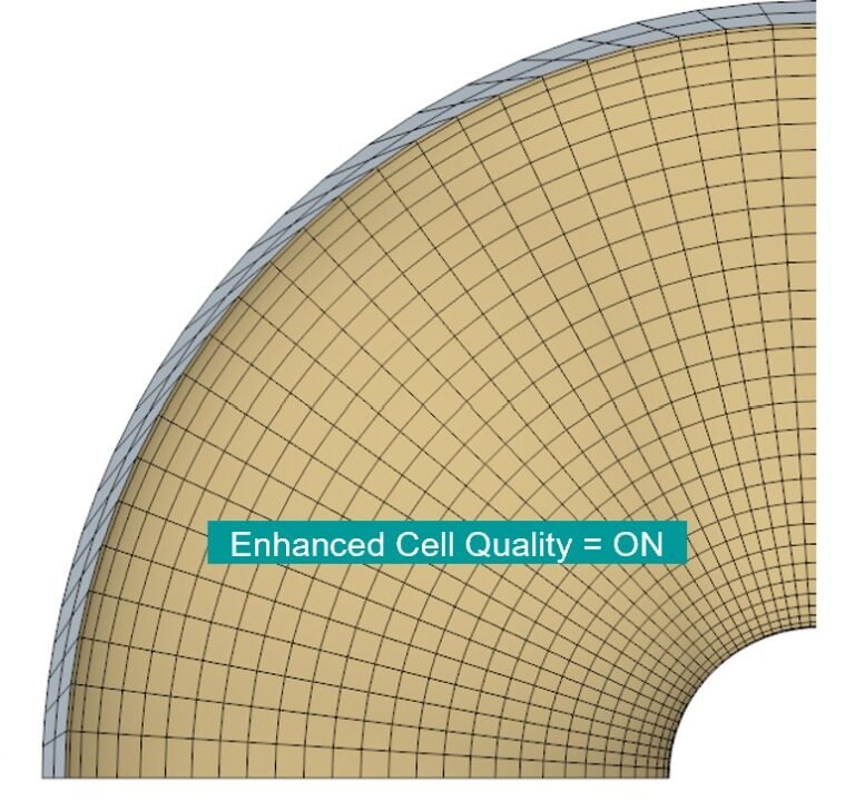 Feature image cell quality enhancement for directed meshing