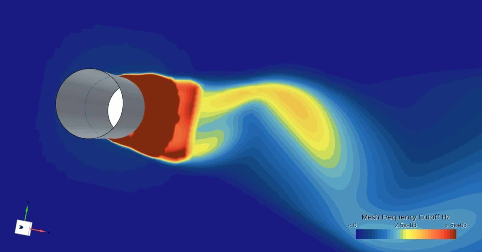 Broadband noise cutoff frequency in Simcenter STAR-CCM+