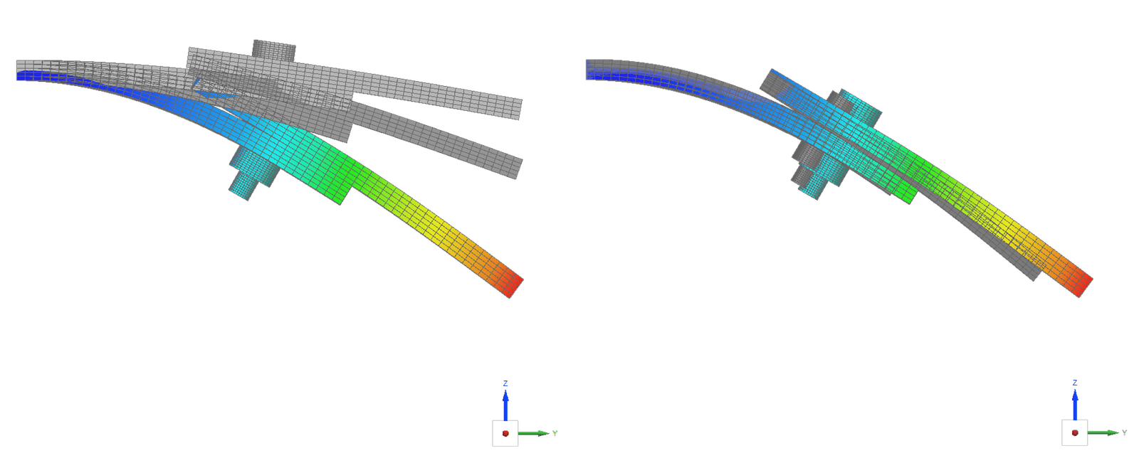 linear vs nonlinear