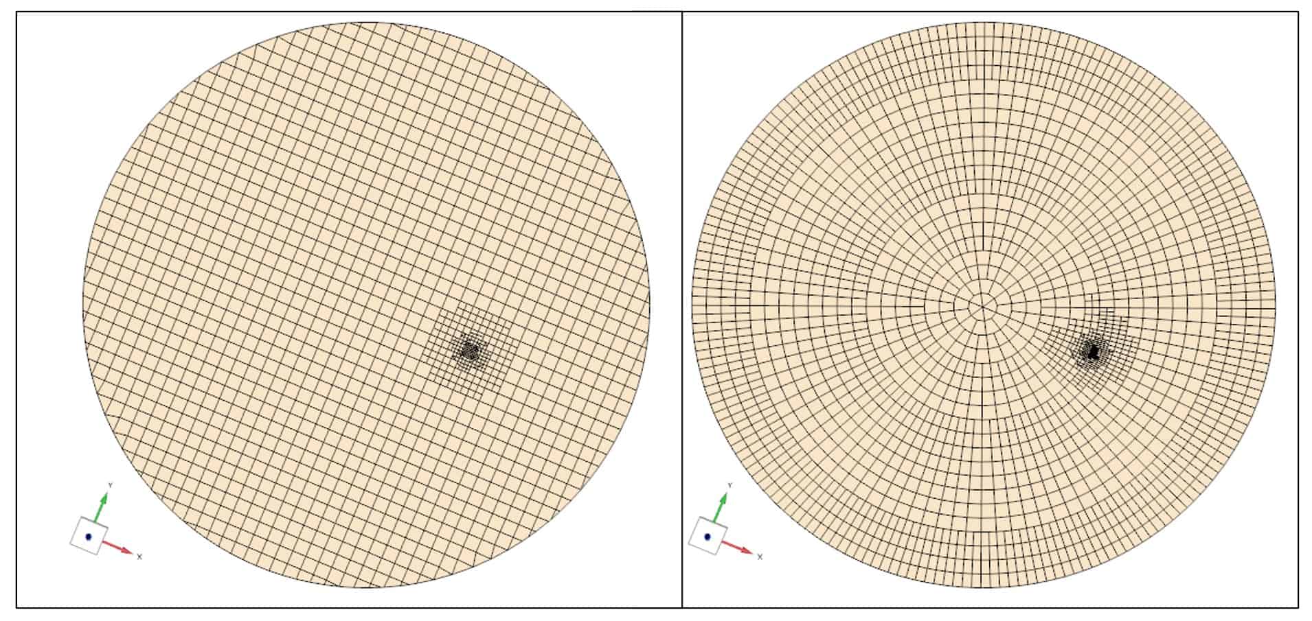 Trim cell template star