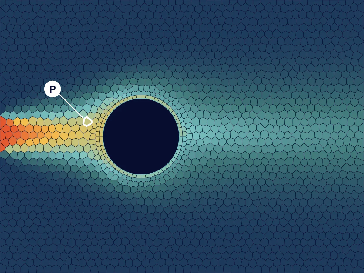 A scalar carried round a cylinder on a mesh of 1,940 polygonal cells, with one cell labelled P, computed by Volupe