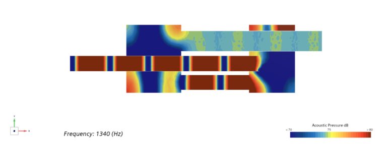 frequency solver for acoustics in Simcenter STAR-CCM+
