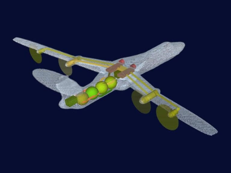 Simcenter Amesim model of an aircraft concept with fuselage tanks