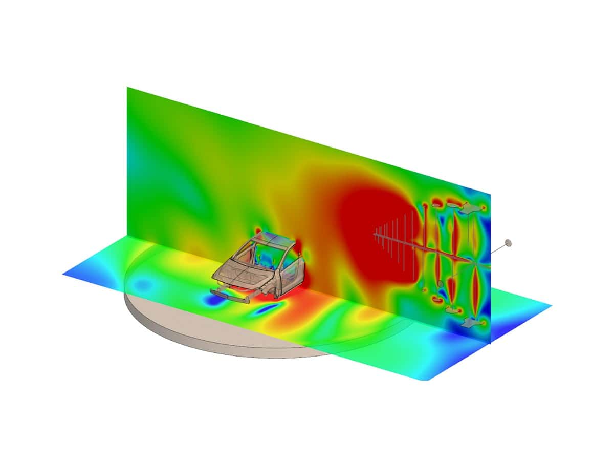 Vehicle EMC/EMI simulation: electric field around a car and a test antenna in a measurement set-up