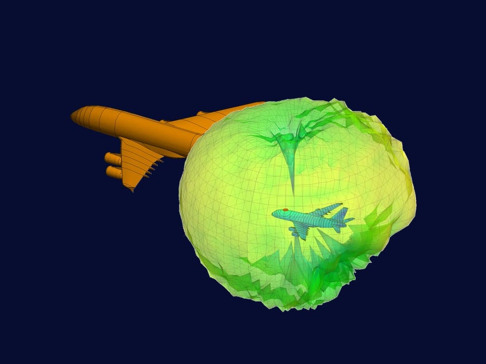 Simcenter Feko model of an aircraft partly behind its radiation pattern, drawn as a sphere around a smaller copy of the aircraft