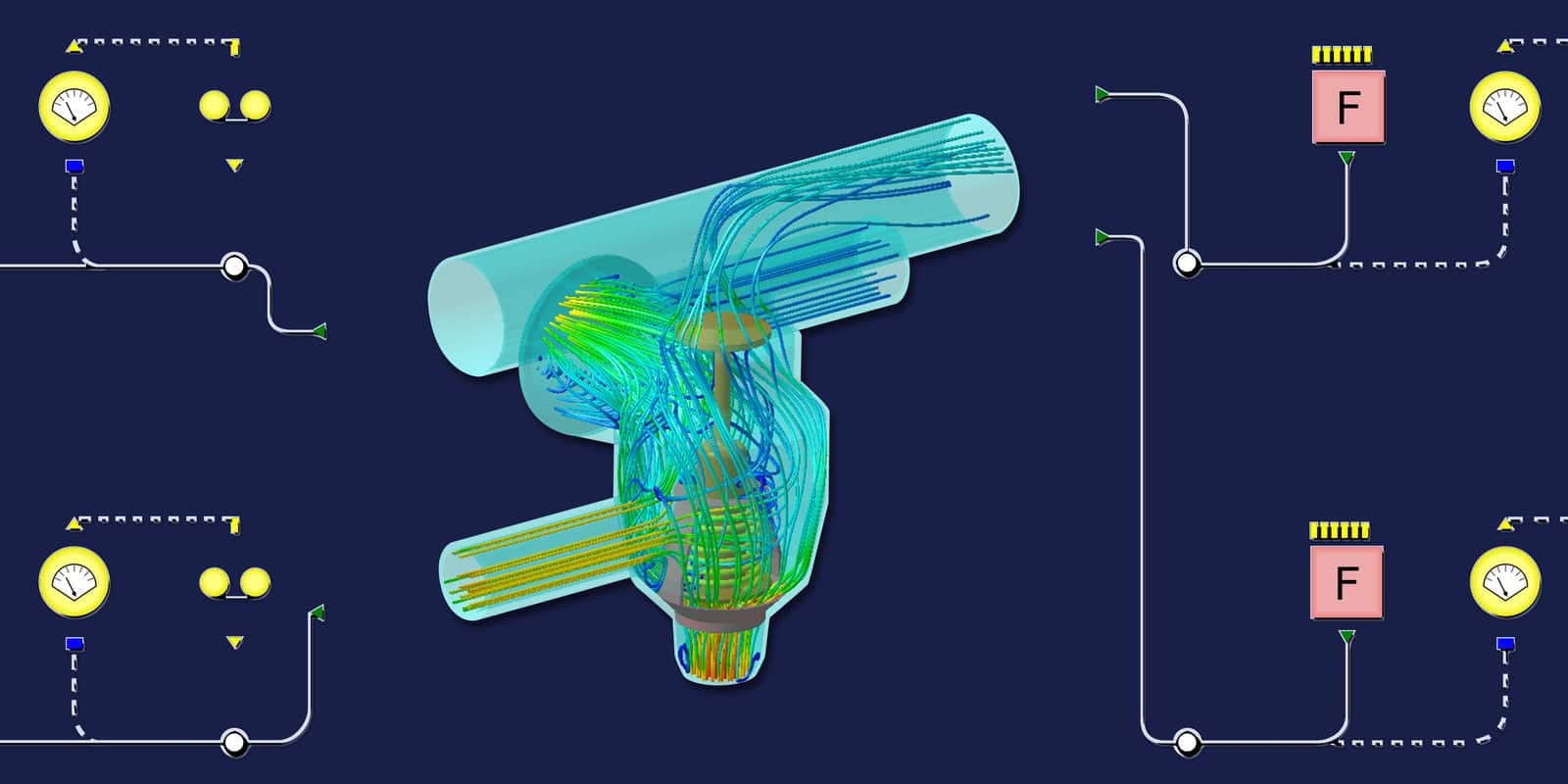 3D CFD flow streamlines through a thermostat housing, placed in a Simcenter Flomaster network between 1D pipe connections, flow boundaries and gauges