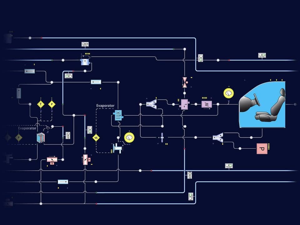 Simcenter Flomaster model of an automotive air-conditioning and cabin climate network with compressors, condenser, evaporators and valves