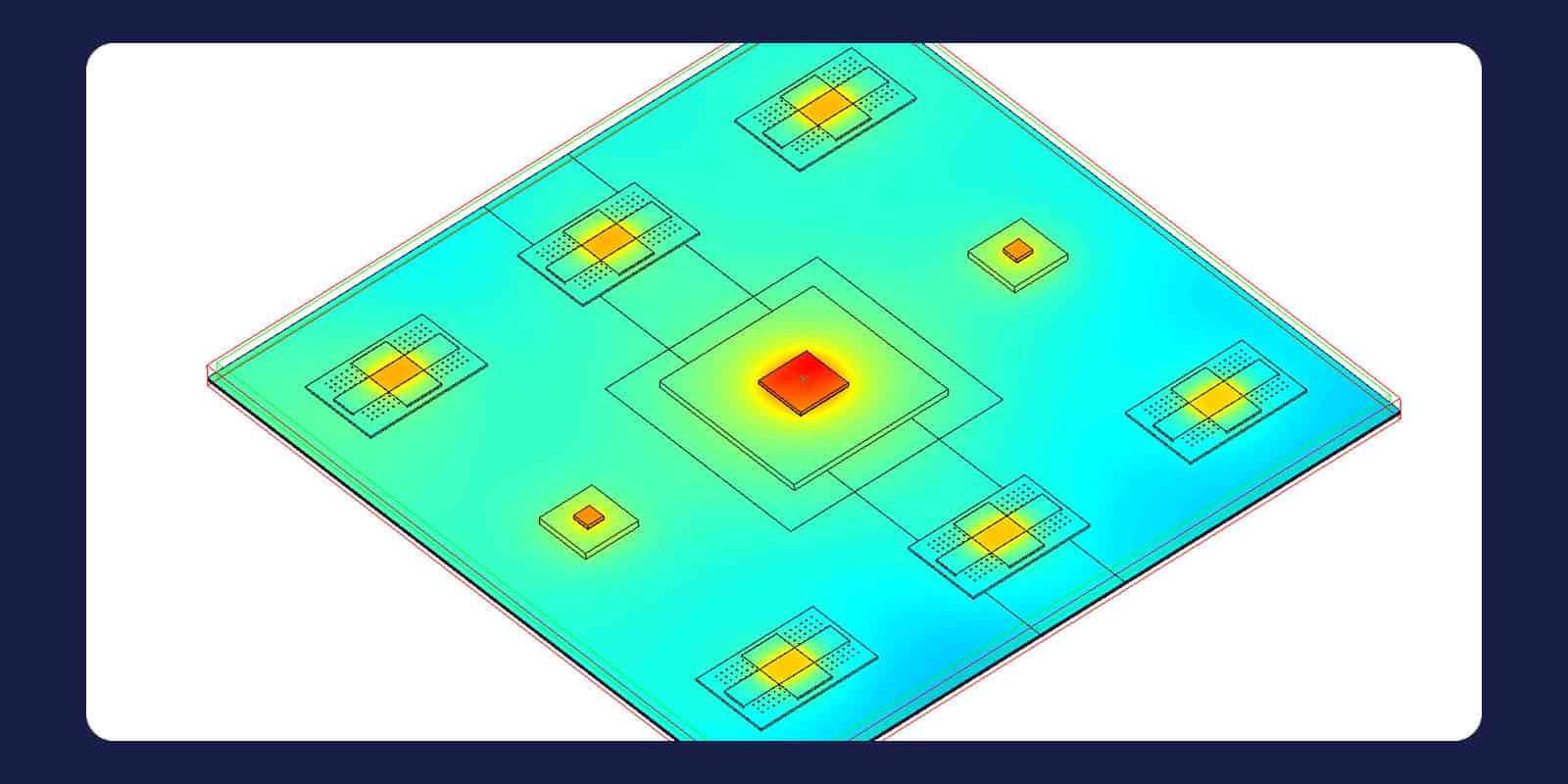 Simcenter Flotherm thermal model of a system-on-chip built from package sub-elements, hottest at the central die