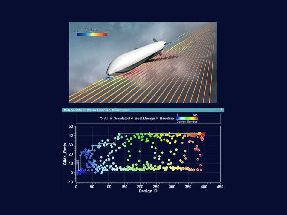 Simcenter HEEDS: Mach-number flow render above a design history plot