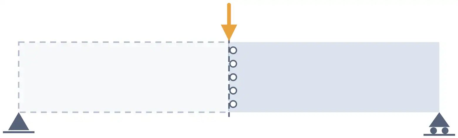 The MBB beam: supported at both lower corners and loaded at the middle of the top edge. The right half is the part that is solved, with symmetry conditions on the centreline; the left half is its mirror image