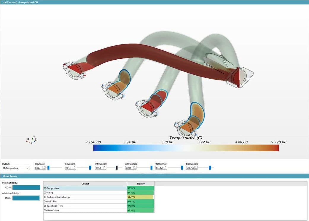 Simcenter Reduced Order Modeling window: an exhaust manifold coloured by temperature, input sliders and a table of training and validation fidelity